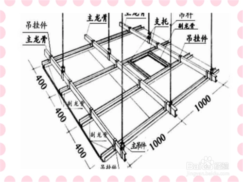 木工吊顶图纸怎么看