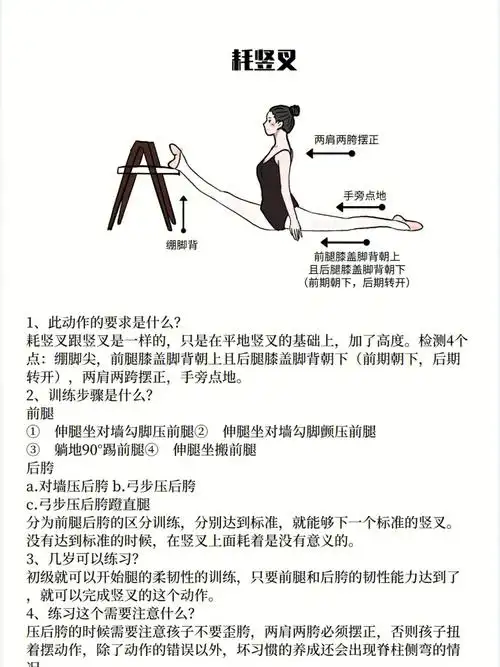 舞蹈基本功图解示例