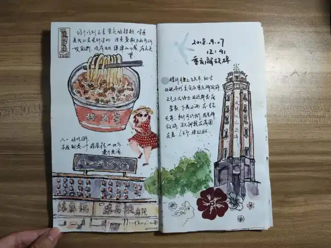 拖延症患者的旅行手帐本2