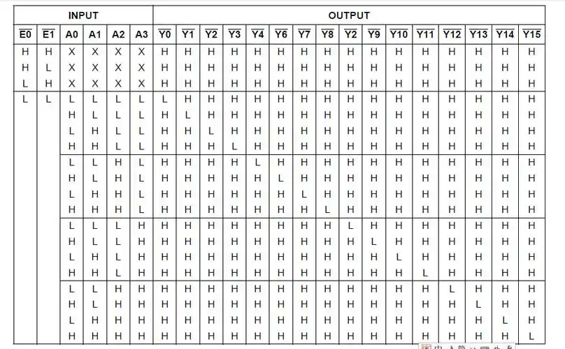 [原创]基于proteus仿真16*64点阵屏带ds1302实钟芯片