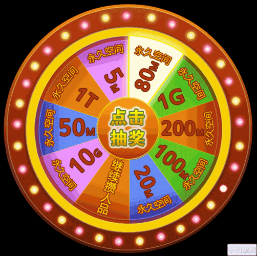 jquery幸运大转盘抽奖跑马灯动画效果