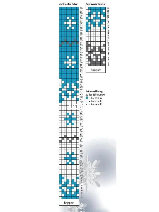 雪花围巾帽子图案_围巾_帽子_编织_棒针图解_兴趣爱好_手工